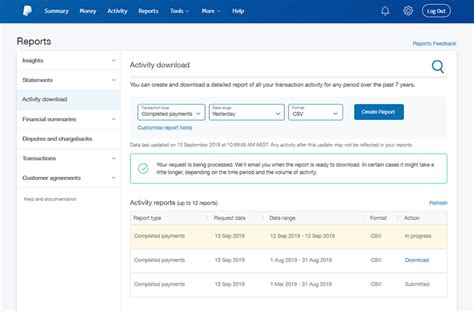 Paypal Reporting And Sales Insights Paypal Australia