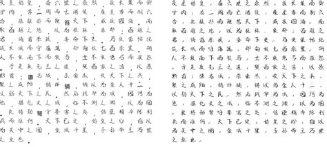 GitHub - LinkWoong/Zeroshot-GAN: Chinese Character Style Transfer using GANs