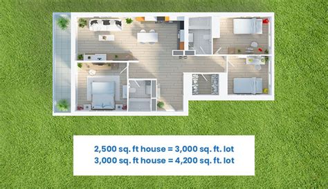 What Size House Will Fit On My Lot Designing Idea