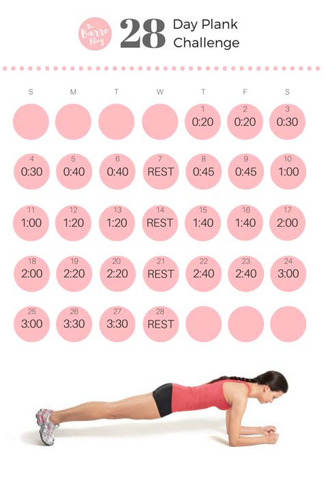 February Plank Challenge - A Fitness Challenge That is Actually Realistic