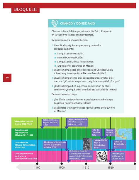 Cuarto Historia Bloque Panorama Del Periodo Ubicaci N