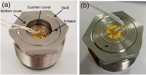 Experimental diagram of the locking mechanism: (a) before locking and ...