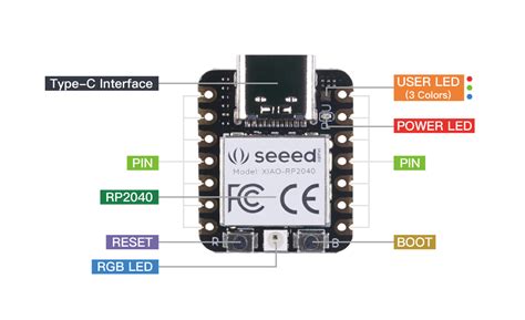 Seeed Studio Xiao Rp2040 — スイッチサイエンス