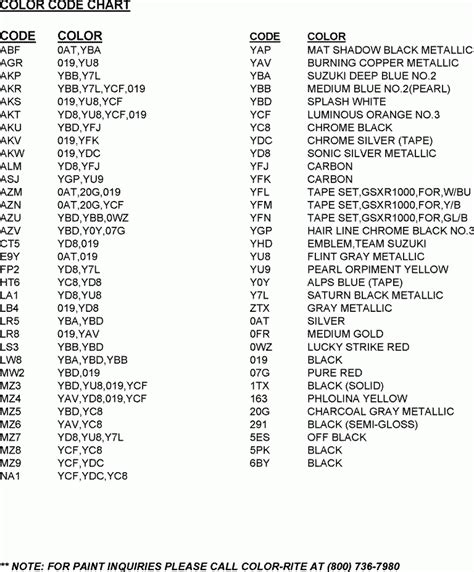 Suzuki Motorcycle Color Codes