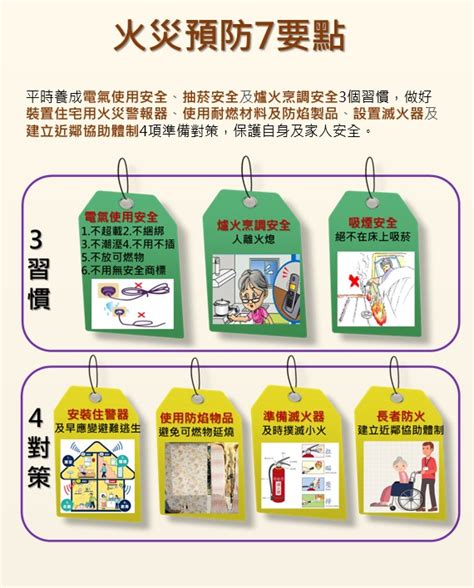 如何防火保命內政部預防7要點逃生6要訣 社會 Newtalk新聞