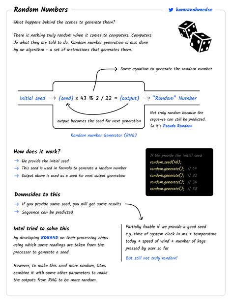 Random Numbers: Are they?