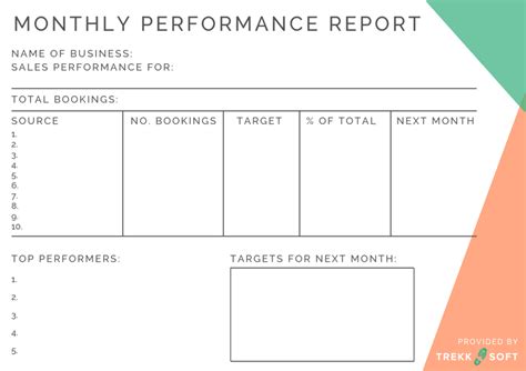 Download Your Business Resource Monthly Performance Report Templates