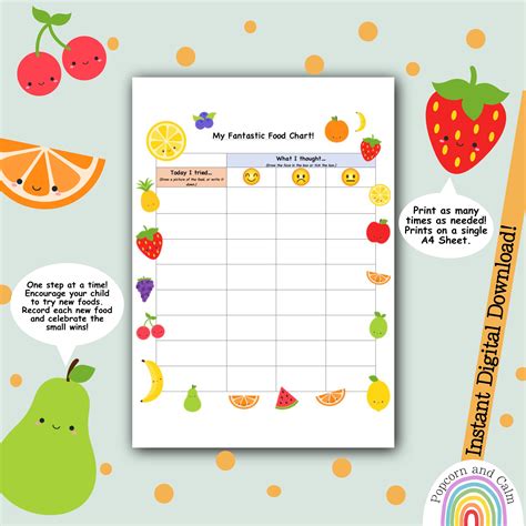 Fussy Eater New Food Chart Eating Incentive Chart Food Record Early