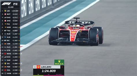 GP Abu Dhabi Highlights Prove Libere