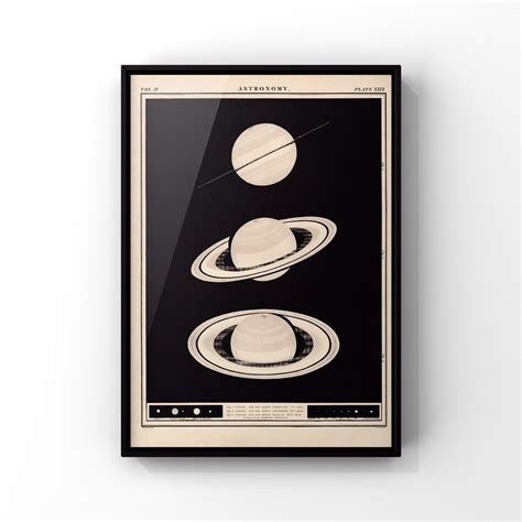 Astronomical Print Planet Saturn And Rings Colour Lithograph 1920