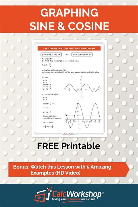 Graphing The Sine And Cosine Functions Worksheet Printable And