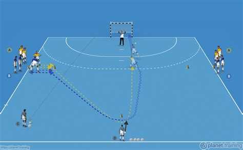 Handball exercises for your training | planet.training