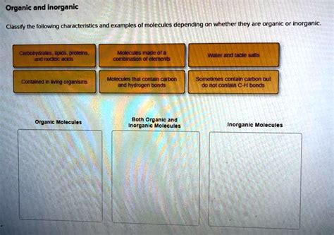 Organic And Inorganic Classify The Following Characteristics And