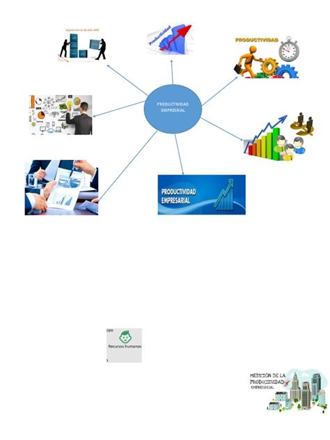 Mapa Mental Prodcutivdad Empresarial Pdf