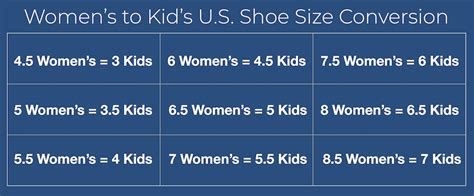 Shoe Size Conversion Chart Women S To Youth - Bios Pics