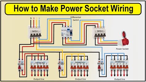 How To Make Power Socket Wiring Diagram 3 Phase Distribution Board