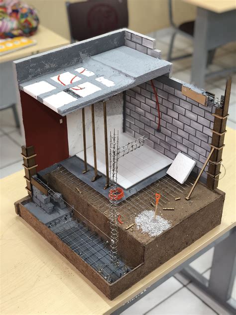 Maqueta Procesos Constructivos Ejemplos De Maquetas Construcción De