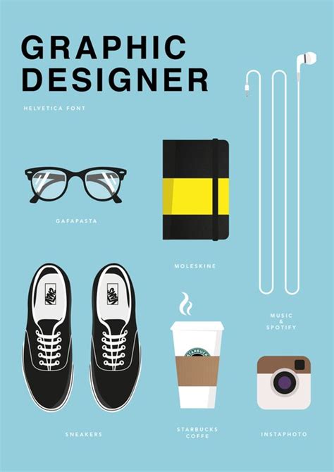 Graphic Designer Starter Pack Rstarterpacks