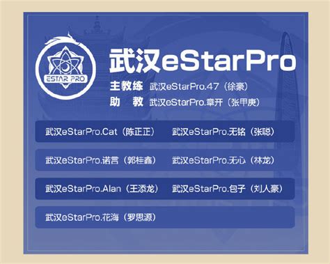 Estarpro世冠赛教练组人员变动，前tes主教练47披挂 王者荣耀官方网站 腾讯游戏