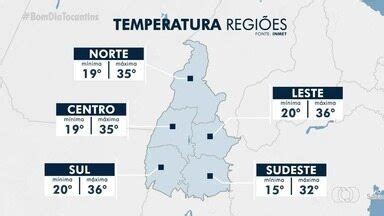 Bom Dia Tocantins Saiba como vai ficar o tempo nas regiões do