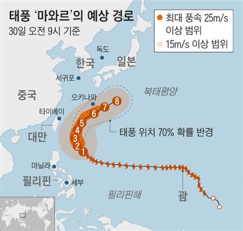 괌 할퀸 태풍 ‘마와르 방향 틀어 오키나와 쪽으로 우리나라 영향은