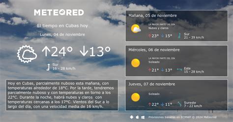 El Tiempo En Cubas Predicción A 14 Días Meteored