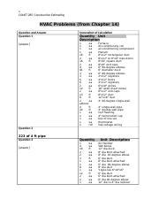 W11 PROBLEM Docx 1 CONST 285 Construction Estimating HVAC Problems