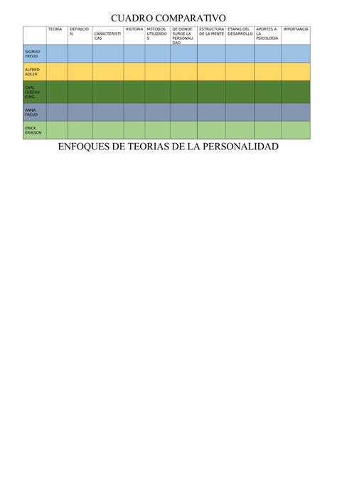 Pdf Elaboraci N Cuadro Comparativo Dokumen Tips