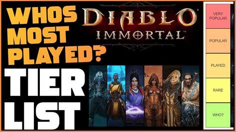 Diablo Immortal Most Played Tier List Who Is Popular Youtube