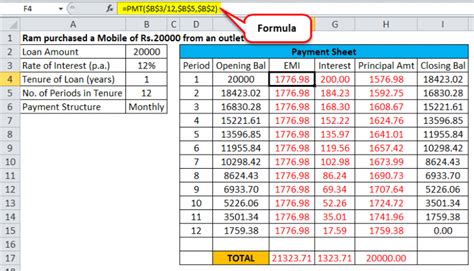 Simple Interest Rate Formula | Calculator (Excel template)