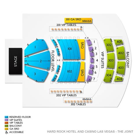 Los Tigres Del Norte In Las Vegas Tickets Ticketcity