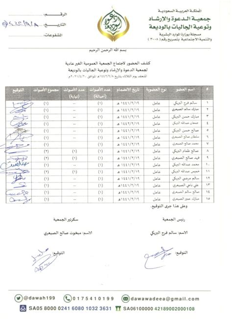 محضر اجتماع الجمعية العمومية الغير عادية الاول جمعية الدعوة والارشاد