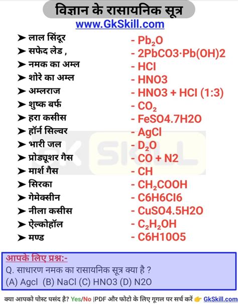 रसायन विज्ञान के महत्त्वपूर्ण सूत्र Chemistry Formula List In Hindi Gk Skill