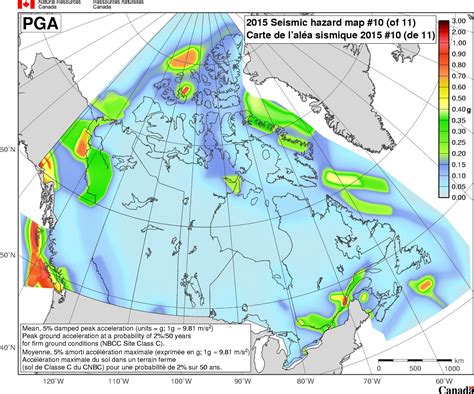 2015 National Building Code of Canada seismic hazard maps