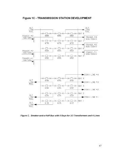 Guidelines For Electric System Planning