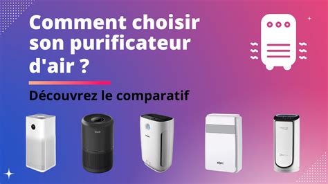 Les Meilleurs Purificateurs D Air Comparatif Et Guide D Achat