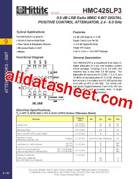 HMC425LP3 Datasheet PDF Hittite Microwave Corporation