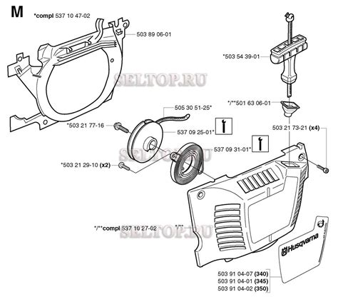 How to Use a Husqvarna 350 Chainsaw: Complete Diagram Guide