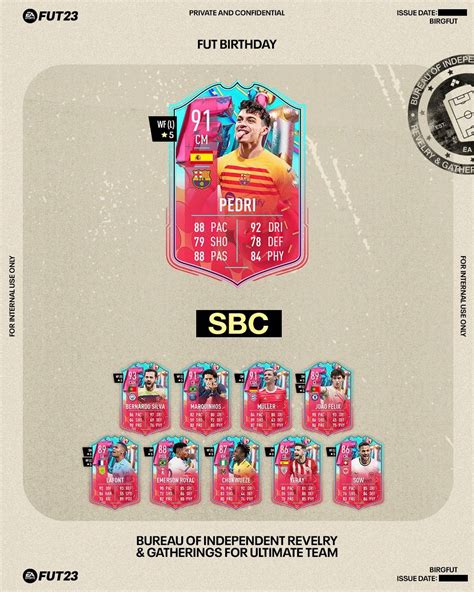 FIFA 23 SBC Pedri FUT Birthday Disponibile La Carta Speciale Dello