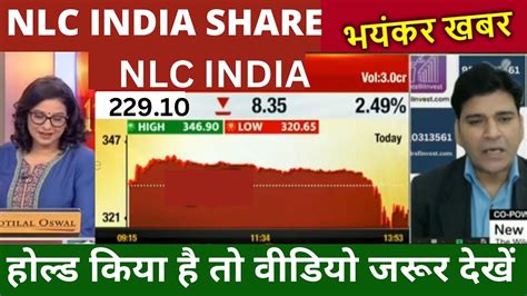 NLC INDIA SHARE LATEST NEWS NLC SHARE TARGET PRICE NLC SHARE ANALYSIS