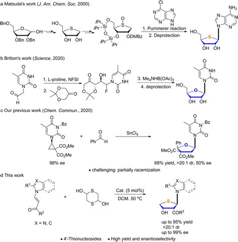 Construction Of Thioglycoside Bonds Via An Asymmetric Organocatalyzed