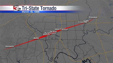 Tri State Tornado