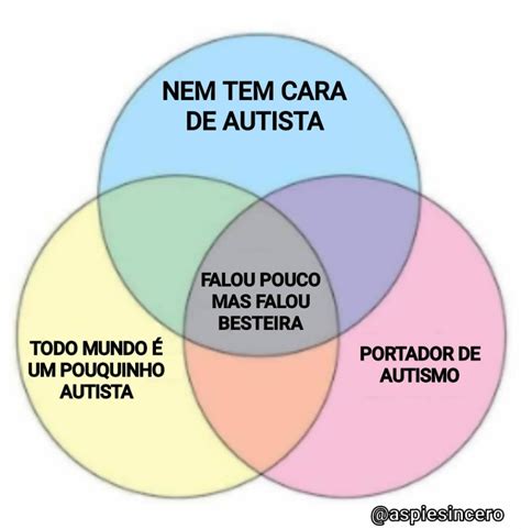 Meme Sincero Seja Um Portador De Bom Senso Canal Autismo