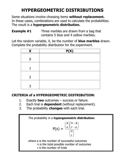 HYPERGEOMETRIC DISTRIBUTIONS