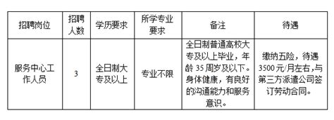 专业不限！新昌一事业单位公开招聘3人，这些报名信息别错过时间复印件原件