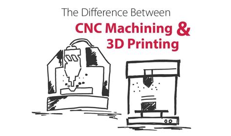 The Difference Between Cnc Machining And D Printing