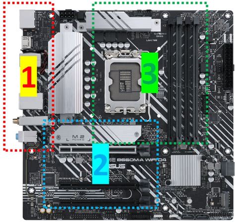 O que é Placa mãe para quê serve e como escolher