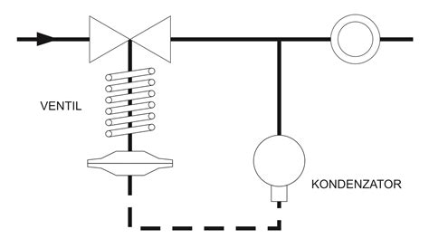 Ventil Za Regulaciju Tlaka Regulator Tlaka Elektron