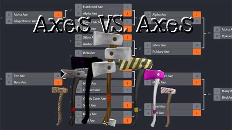 Axes VS. Axes! | Lumber Tycoon 2 - YouTube