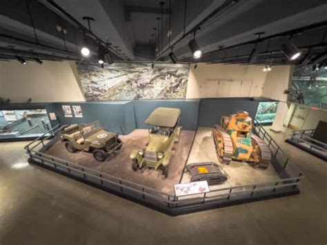 Exploring Military History at the West Point Museum - Uncovering New York